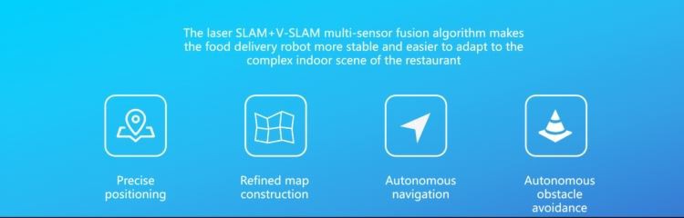 Autonomous planning path-1